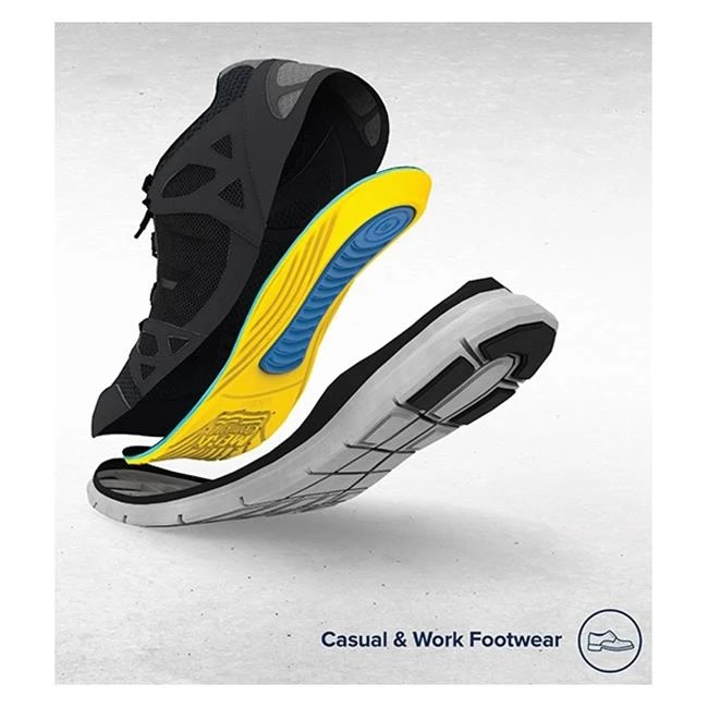 MEGAComfort MegaSole - Image 3