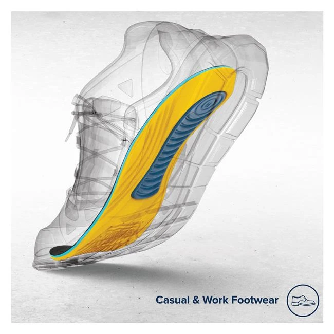 MEGAComfort MegaSole - Image 4