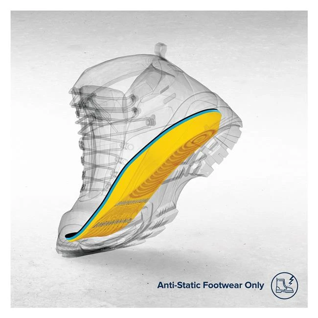 MEGAComfort PAM ESD - Image 4