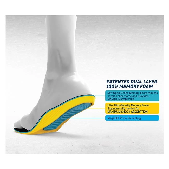 MEGAComfort MegaSole - Image 5