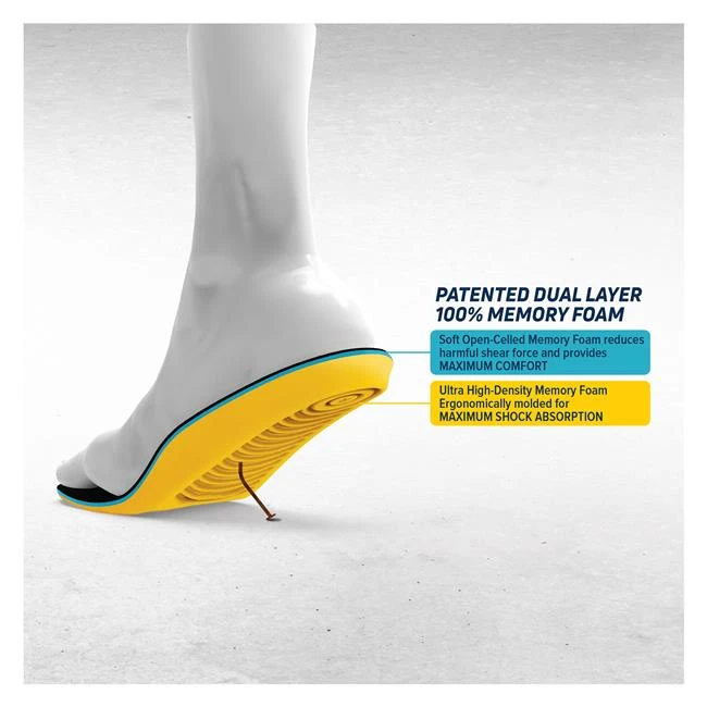 MEGAComfort PAM Puncture Resistant - Image 5