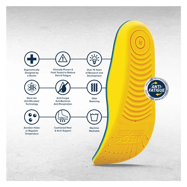 MEGAComfort PAM Square Toe - Image 5